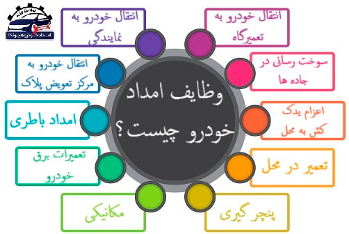 وظایف امداد خودرو